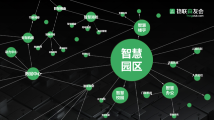 中國首個產業元宇宙平臺「物聯森友會」上線 破解物聯網碎片化難題，賦能產業創新